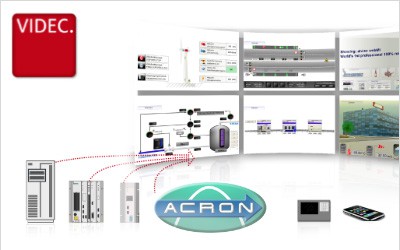 Videc Data Engineering GmbH